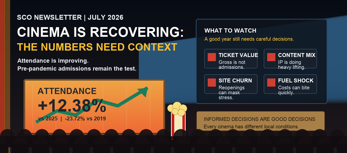 SCO newsletter header: cinema recovery and decision context